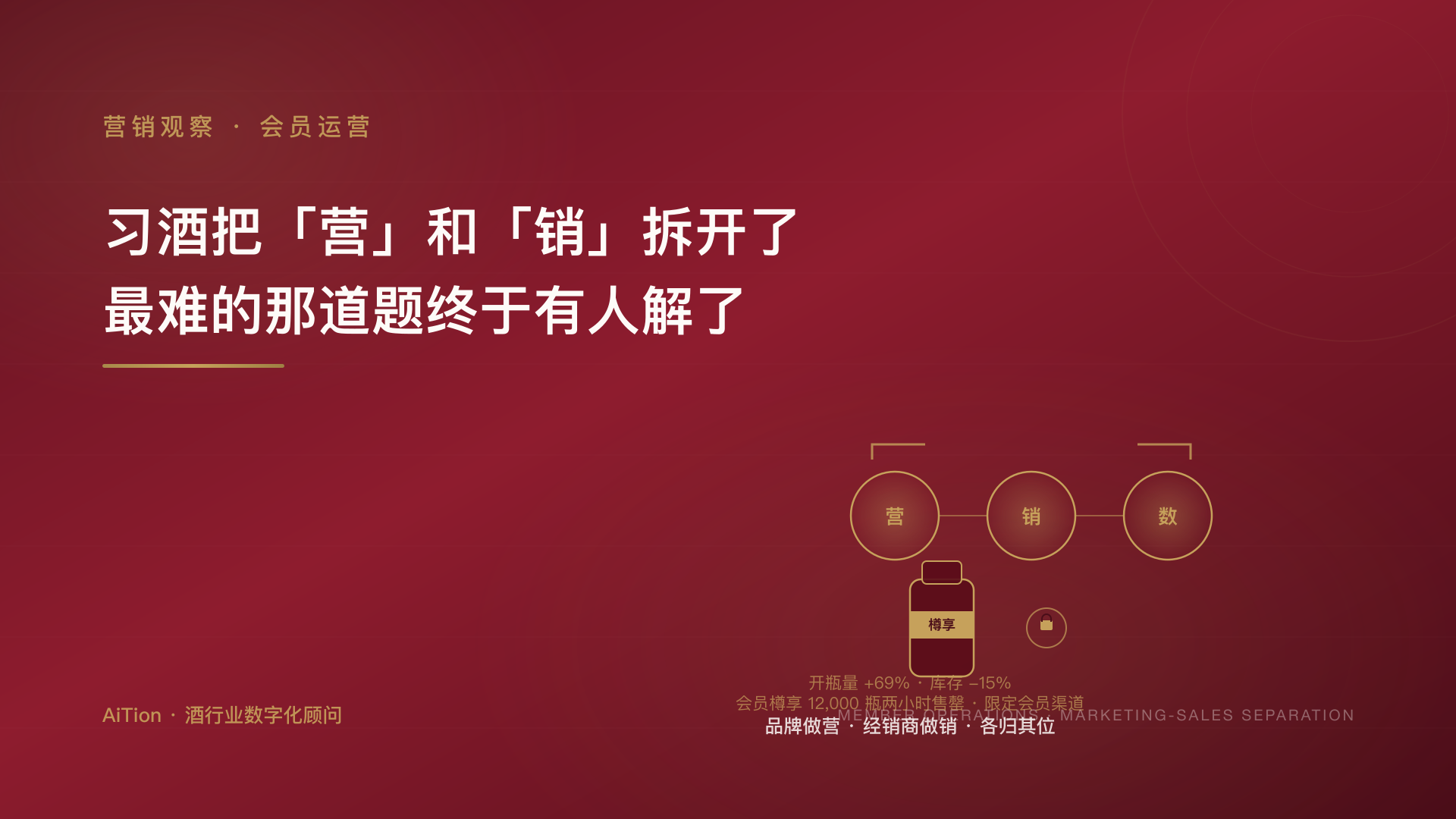 习酒把"营"和"销"拆开了，白酒行业最难的那道题终于有人解了