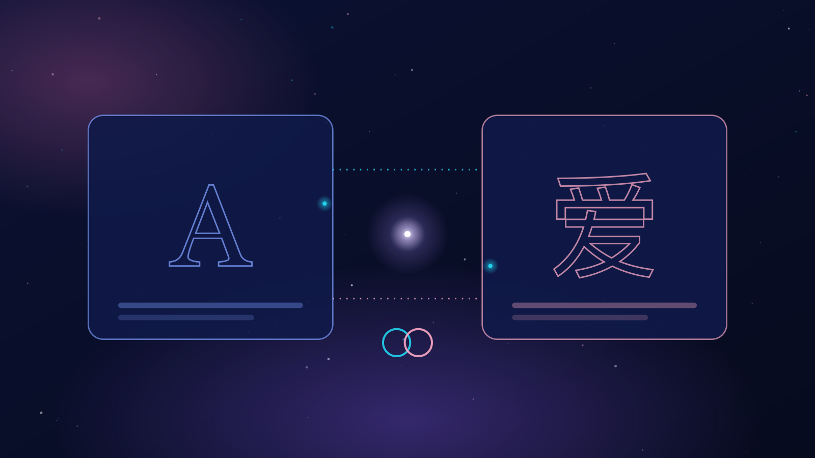 双语架构：一套后台，运营中英两个世界